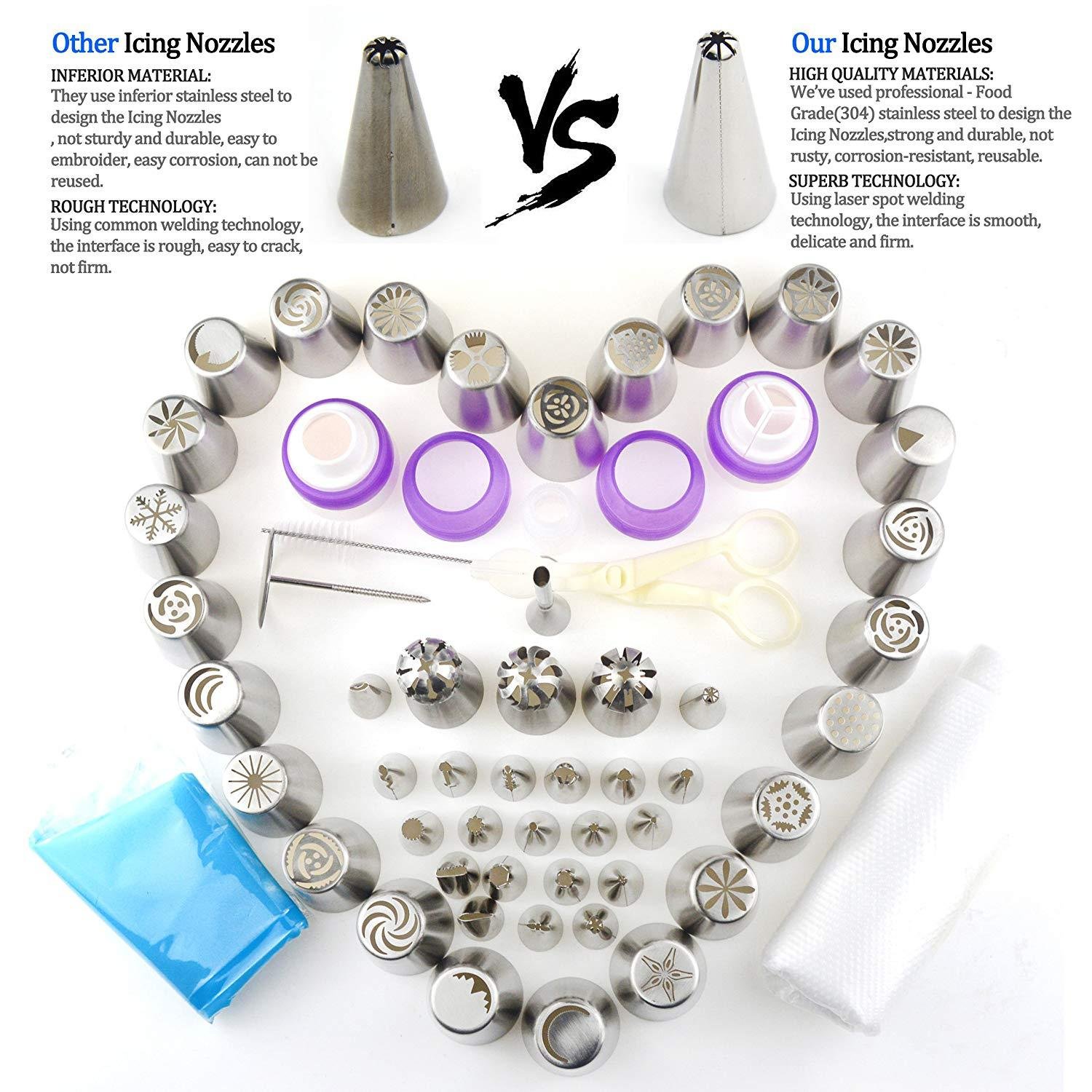 88-Piece Stainless Steel Russian Piping Tip Set - Image 2